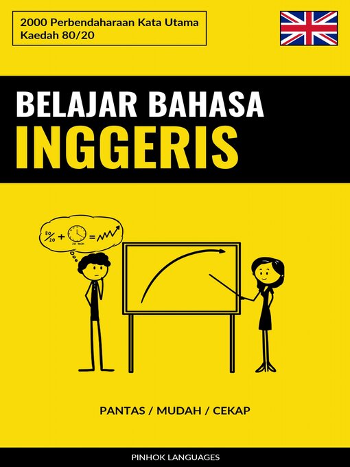 Title details for Belajar Bahasa Inggeris--Pantas / Mudah / Cekap by Pinhok Languages - Available
